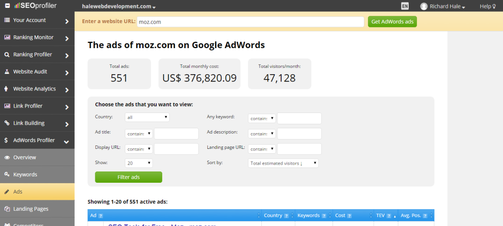 Find Competitor Google Advertising Budget And Results